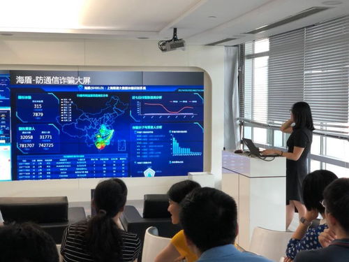 科技赋能，协同发展——2018年科技活动周上海海关赴上海联通公司学习交流纪实